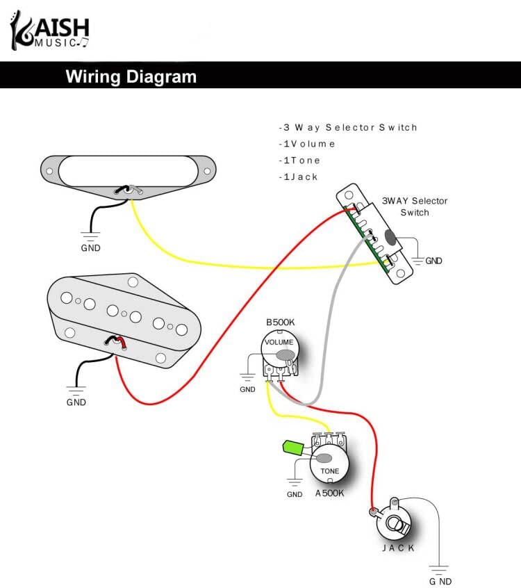 KAISH Heavy Duty 3 Way Guitar Pickup Lever Switch Pickup Selector Switch for Strat Tele with 3 Plastic Tips - Image 2